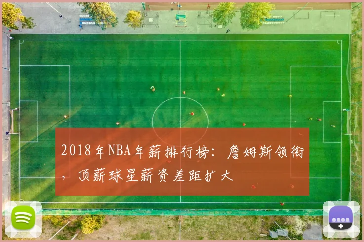 2018年NBA年薪排行榜:詹姆斯领衔,顶薪球星薪资差距扩大